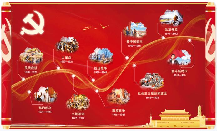 170.20是第纬度地区吗？